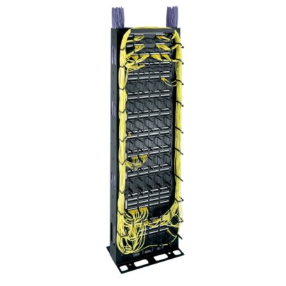 MK Series Cable Management...