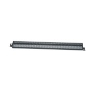 1 RU Fixed Security Cover, Perforated