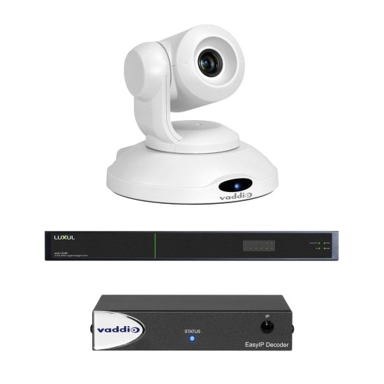 EasyIP 10 Base Kit with Professional IP PTZ Camera