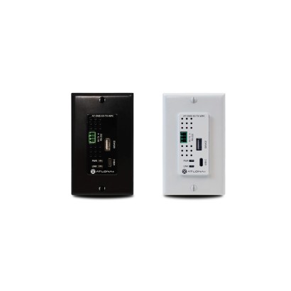 Wallplate HDBaseT...