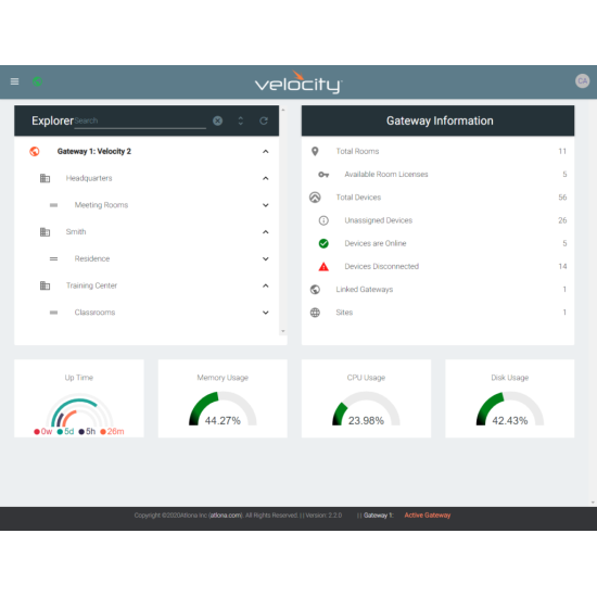 Software Gateway for AV Control and Management plus Room Scheduling
