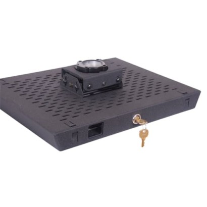RPA Projector Security...